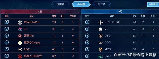 的很难再对 的很难再对
