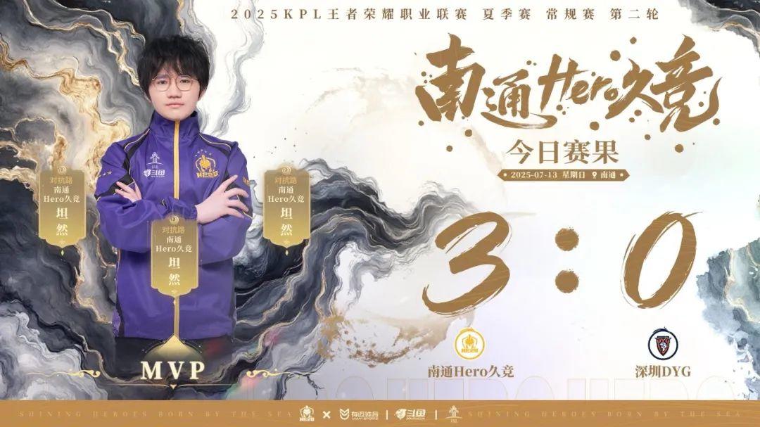 性别检测未 性别检测未