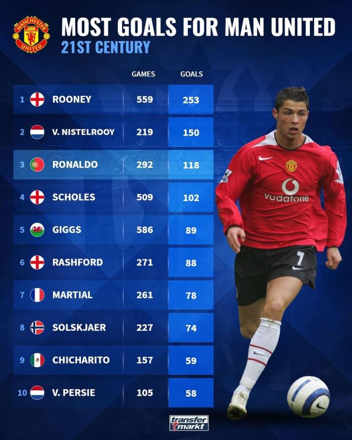 NBA最强四大中锋，谁的统治力更足？.