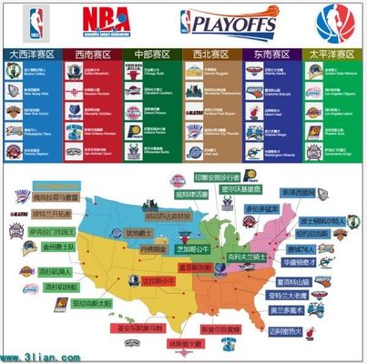 这三位核心 这三位核心