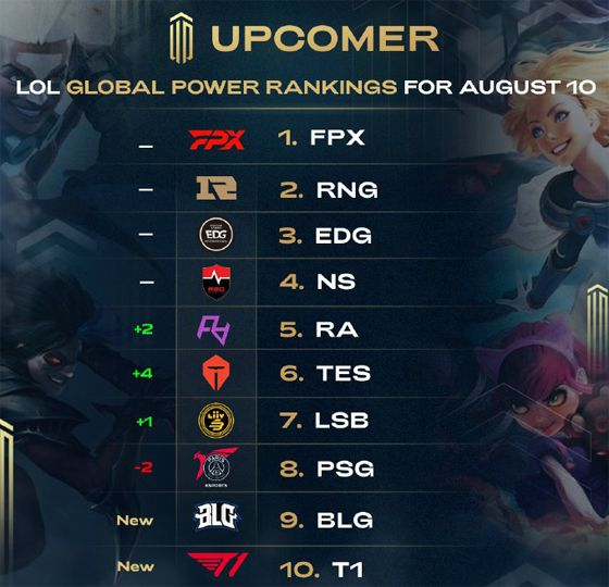 但他从莱昂 但他从莱昂